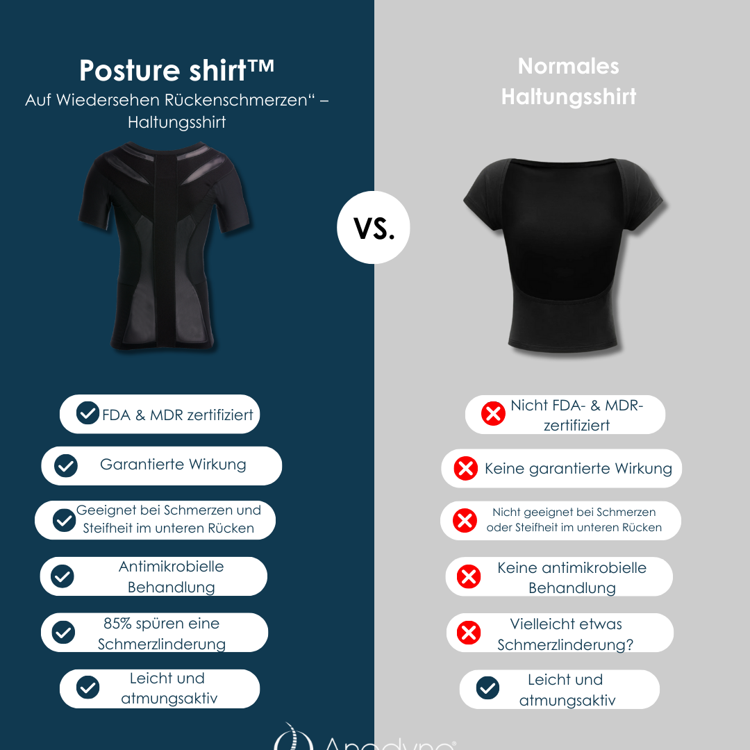 Men's Posture Shirt™ - Blau