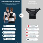 Geradehalter Premium